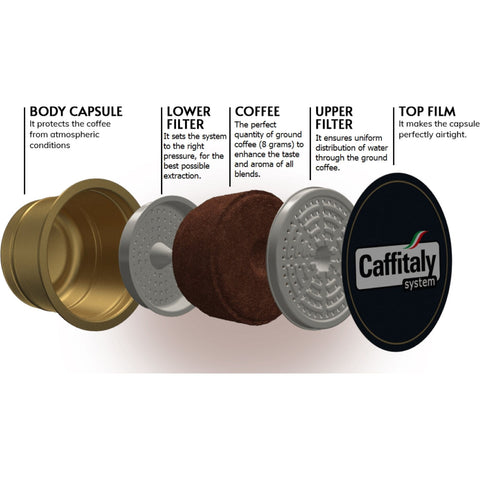 Caffitaly Cremoso Coffee Capsules (5 Packs of 10)