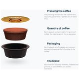 Lavazza A Modo Mio Oro Caffe' D'Altura Coffee Capsules